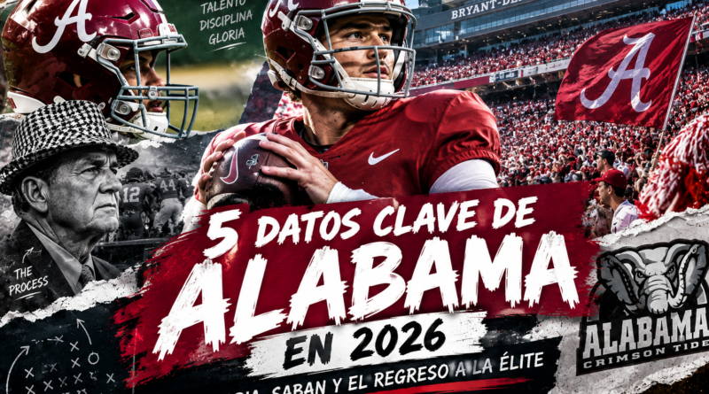 Alabama College 2026