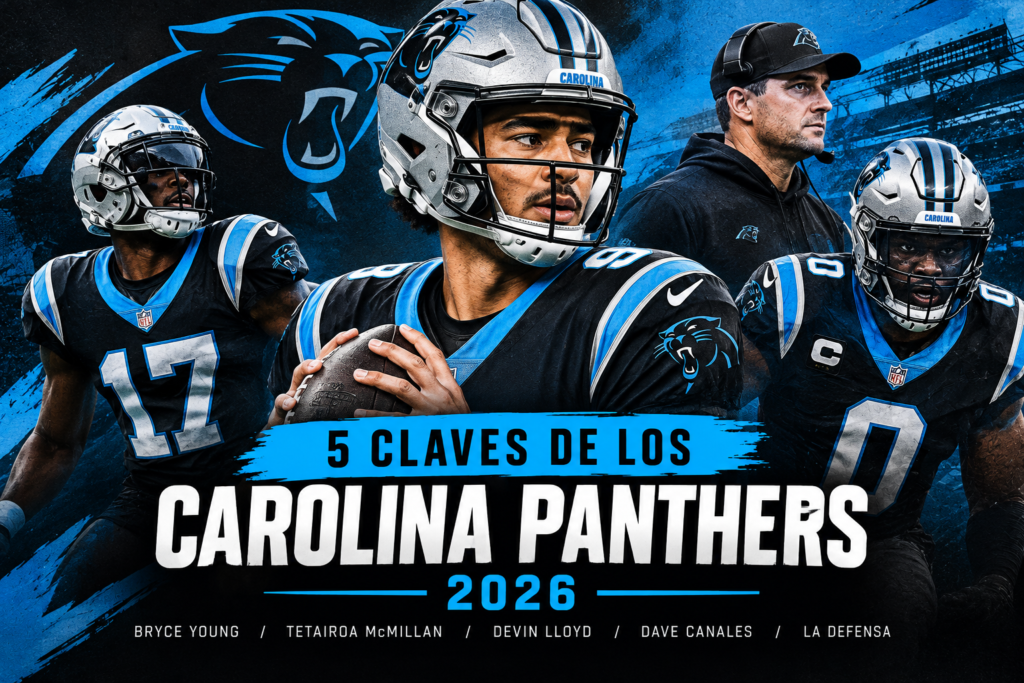 Guia Carolina Panthers 2026