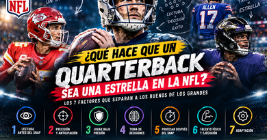 los 7 factores de un buen quarterback