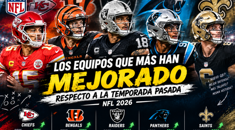 nfl 2026. Los equipos que mas han mejorado